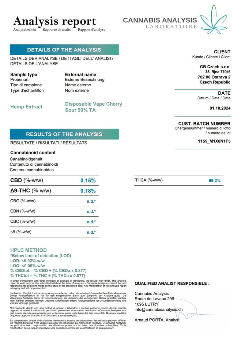 Labbrapport för THCA vape Cherry Sour– 99.4% THCA, testad och verifierad av oberoende laboratorium.