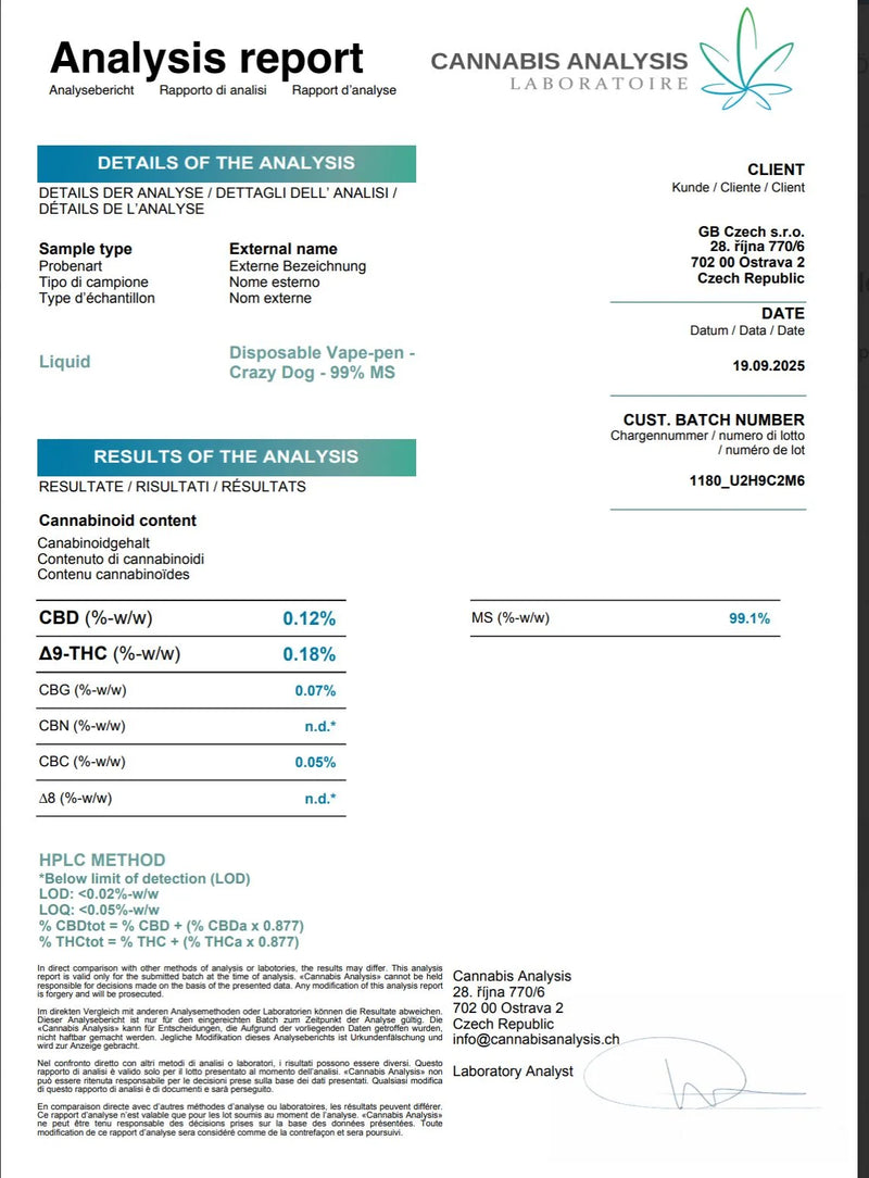 crazy_dog_magic_sauce_lab