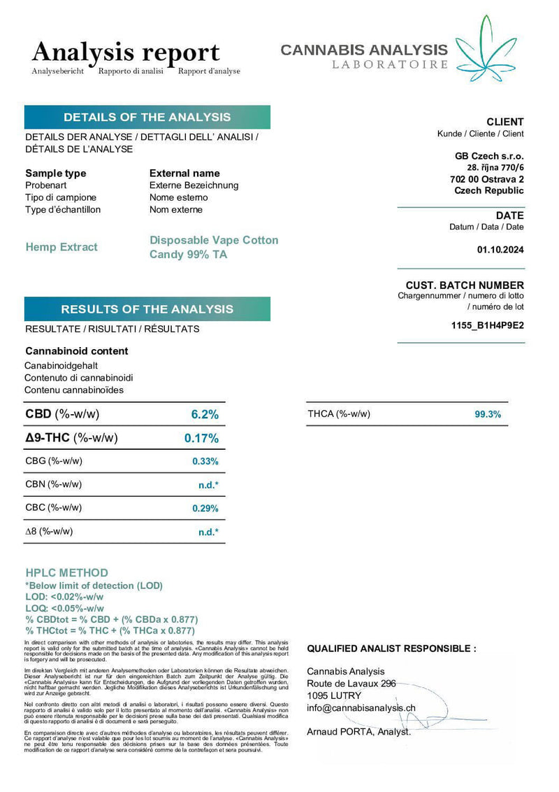 Cotton Candy THCA Vape 99 %, 2 ml, 1000 puffar Snusparty