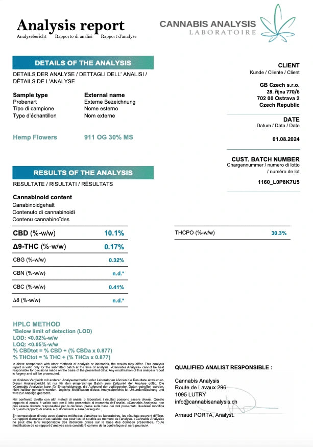 911_og labbrapport magic sauce