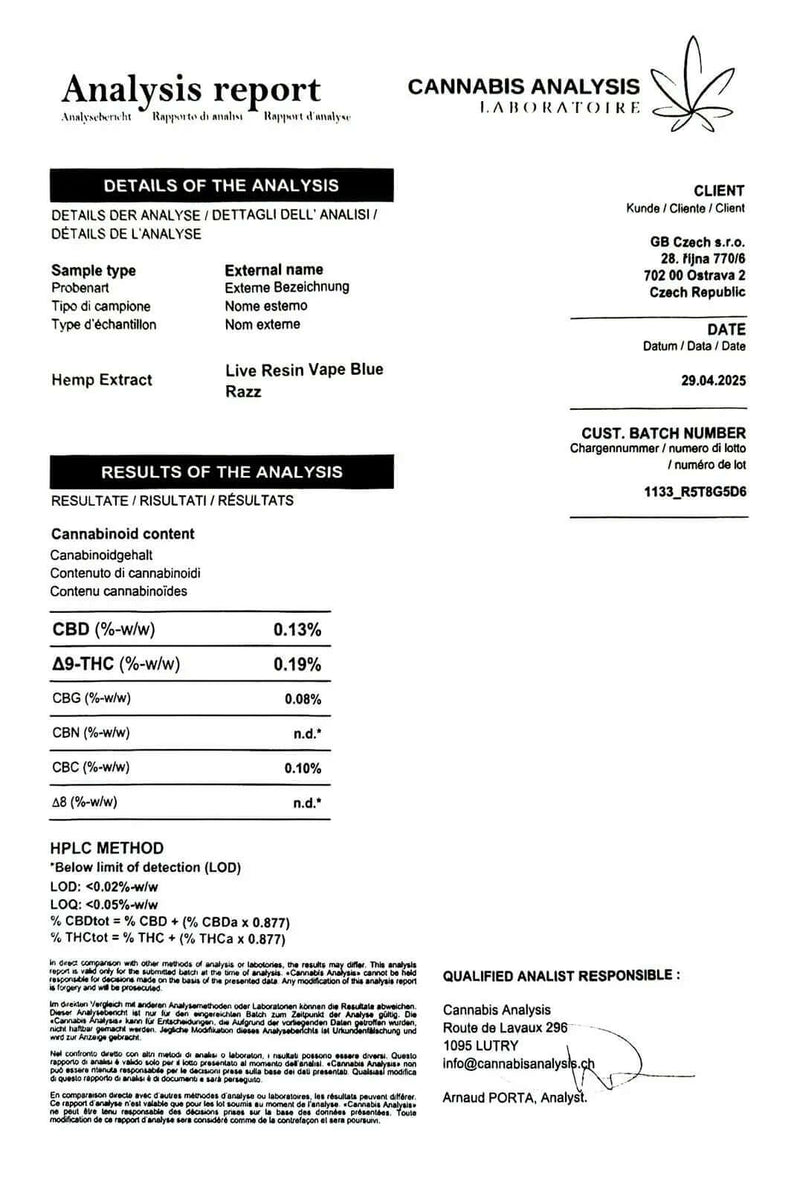 Labbrapport för THCA vape Blue Razz – 99.4% THCA, testad och verifierad av oberoende laboratorium.