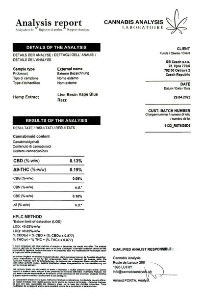 Labbrapport för THCA vape Blue Razz – 99.4% THCA, testad och verifierad av oberoende laboratorium.
