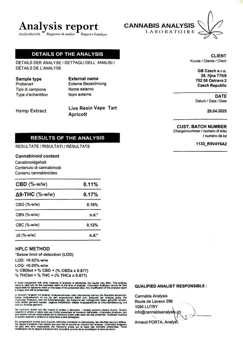 Labbrapport för THCA vape Tart Apricott– 99.4% THCA, testad och verifierad av oberoende laboratorium.