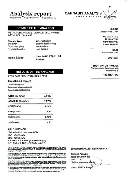 Labbrapport för THCA vape Tart Apricott– 99.4% THCA, testad och verifierad av oberoende laboratorium.