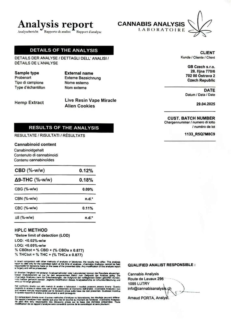 Labbrapport för THCA vape miracle alien cookies– 99.4% THCA, testad och verifierad av oberoende laboratorium.