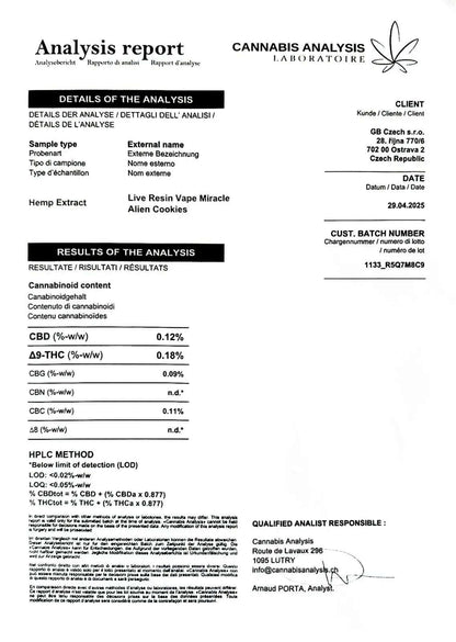 Labbrapport för THCA vape miracle alien cookies– 99.4% THCA, testad och verifierad av oberoende laboratorium.
