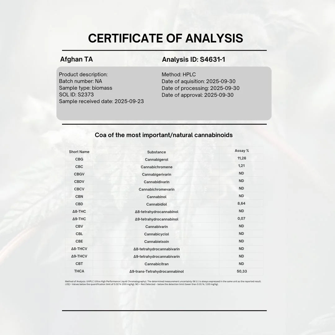 Köp THCA Hash afghan hash 50%