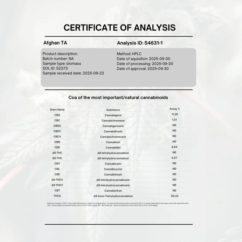 Köp THCA Hash afghan hash 50%