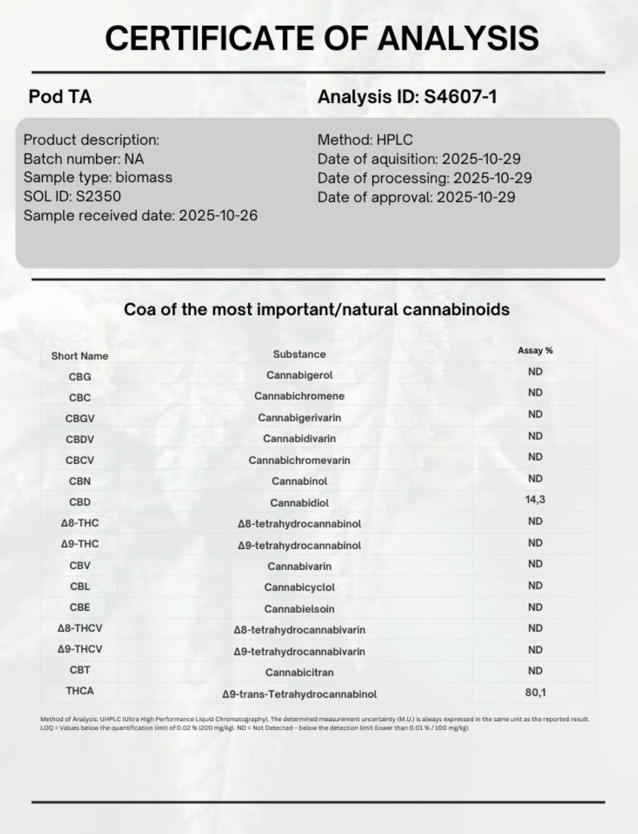 THCA Sverige certificate of analysis vapebolag.se