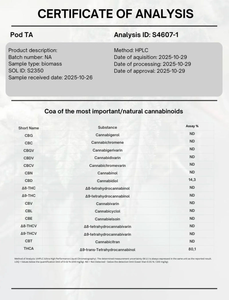 THCA Sverige certificate of analysis vapebolag.se