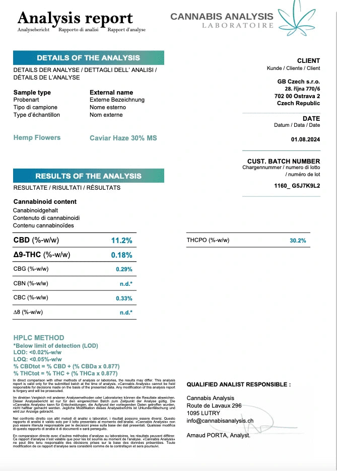 caviar_haze labbapport magic sauce