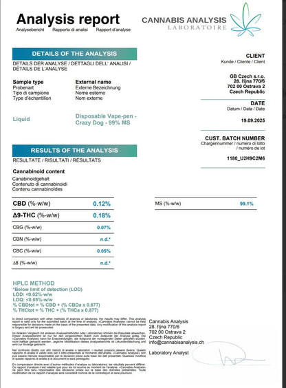 crazy_dog_magic_sauce_lab