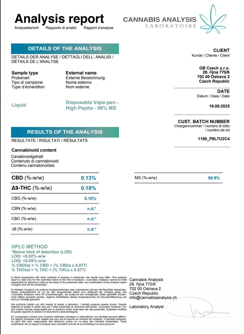 high_pepito_magic_sauce