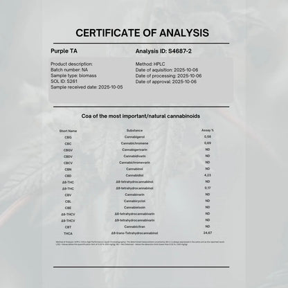 Köp thca buds grandaddy purple labbrapport