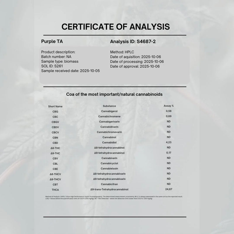 Köp thca buds grandaddy purple labbrapport