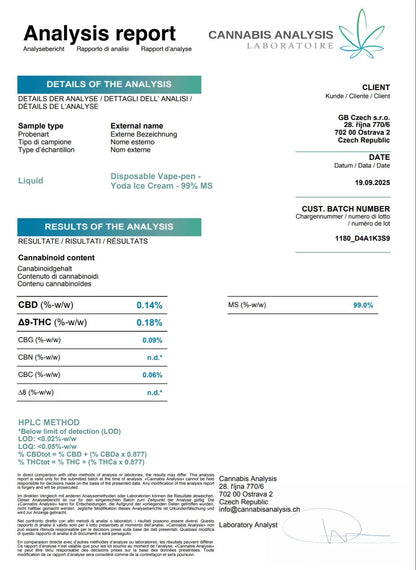 yoda_ice_cream_magic_sauce